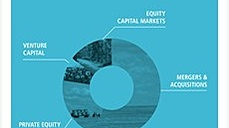 Argentina - Annual 2014